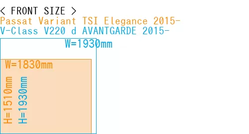 #Passat Variant TSI Elegance 2015- + V-Class V220 d AVANTGARDE 2015-
